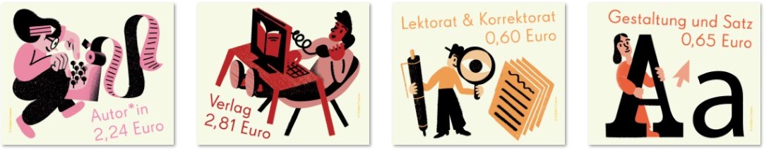 Auswahl einzelner Ausgaben pro Buchexemplar (Initiative der Kurt Wolff Stiftung, Gestaltung: Golden Cosmos / @goldencosmos)